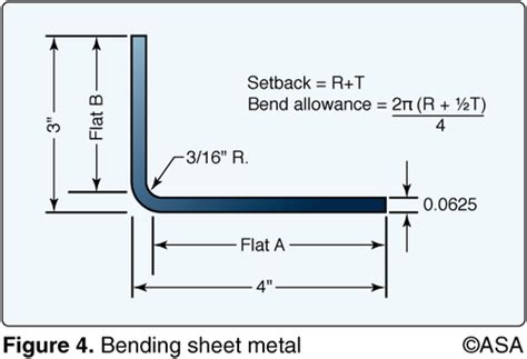 sheet metal second edition answer key pdf|sheet metal flash cards quizlet.